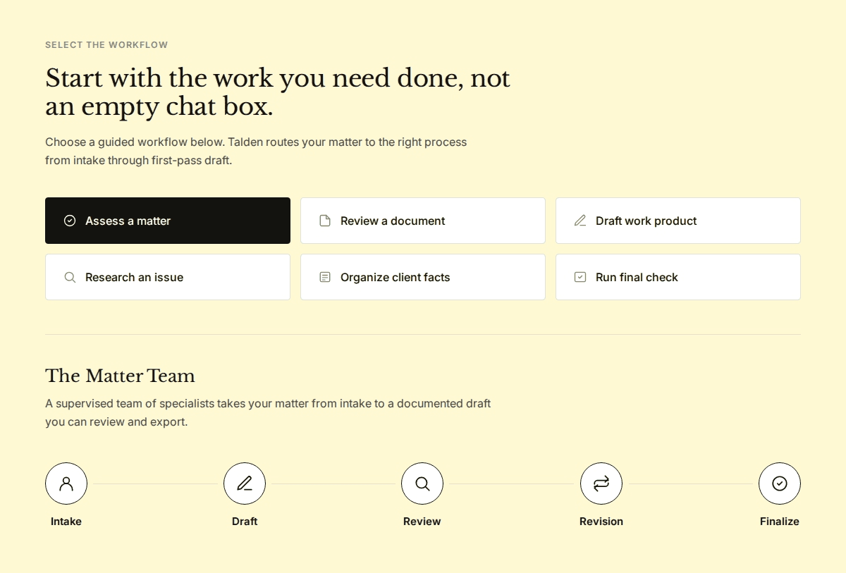 Choose a Talden workflow — assess a matter, review a document, draft work product, research an issue, organize client facts, or run a final check.